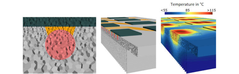 System with embedded heatpipes Various representations of a system with embedded heat pipes.