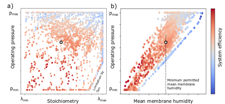 Corresponds to the description of this image.