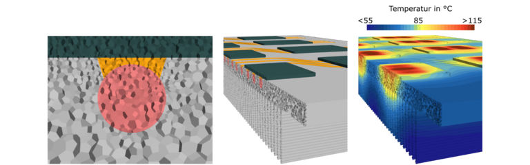 System mit eingebetteten Heatpipes Verschiedene Darstellungen eines Systems mit eingebetteten Heatpipes.