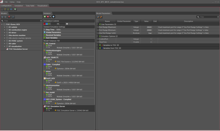 TISC Center Übersicht TISC Center mit Bereichen für Modelle, Instanzen und Modellparameter zur zentralen Verwaltung.
